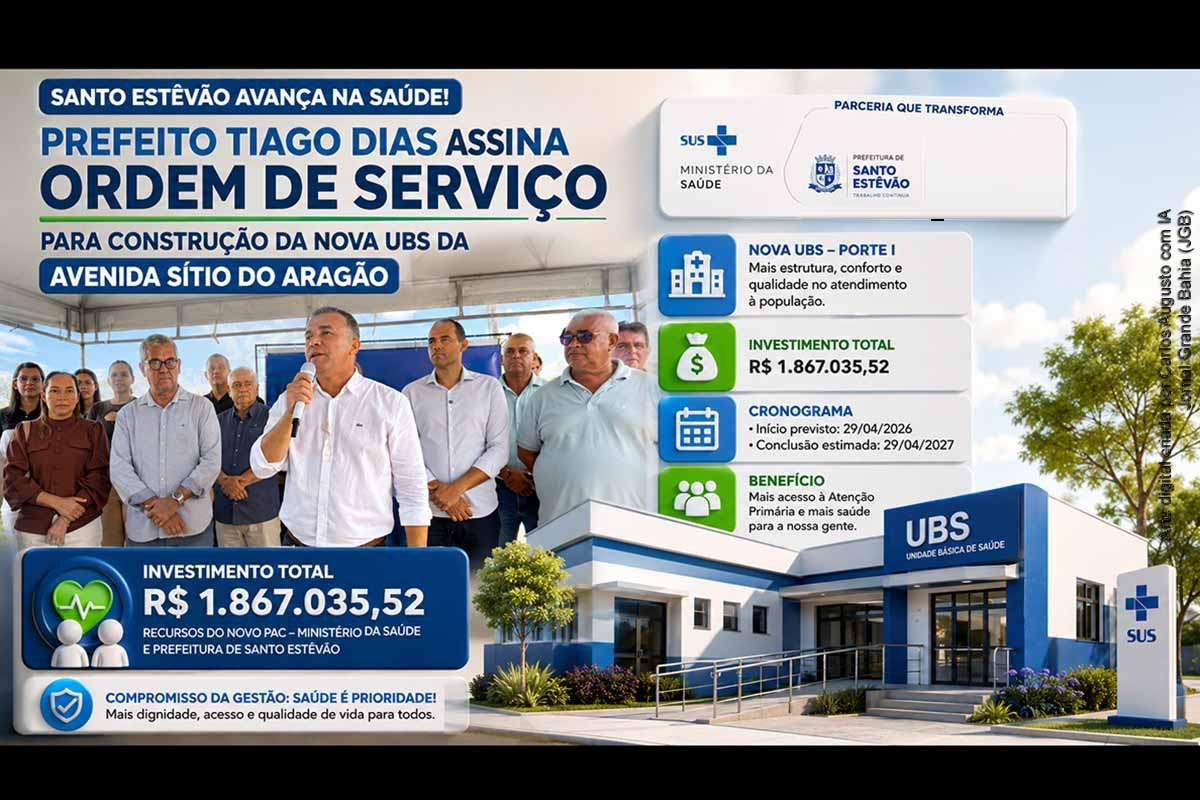 A Prefeitura de Santo Estêvão, liderada pelo prefeito Tiago Dias, assinou Ordem de Serviço para construção da nova UBS da Avenida Sítio do Aragão. A obra, financiada em parceria com o Governo Federal pelo Novo PAC Saúde, terá investimento de R$ 1.867.035,52 e deve ampliar a Atenção Primária no município. O cronograma informado exige conferência, pois registra início anterior à assinatura do ato.