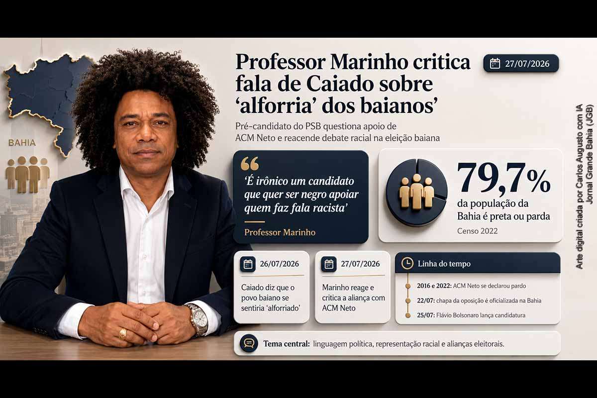 Professor Marinho Soares, pré-candidato do PSB, criticou Ronaldo Caiado por afirmar que o povo baiano se sentiria “alforriado” com sua eleição e a de ACM Neto. A declaração ampliou o debate sobre linguagem racial, alianças presidenciais e representação política na Bahia, onde 79,7% da população é preta ou parda. Registros eleitorais indicam que ACM Neto se declarou pardo, e não preto, nas eleições de 2016 e 2022.
