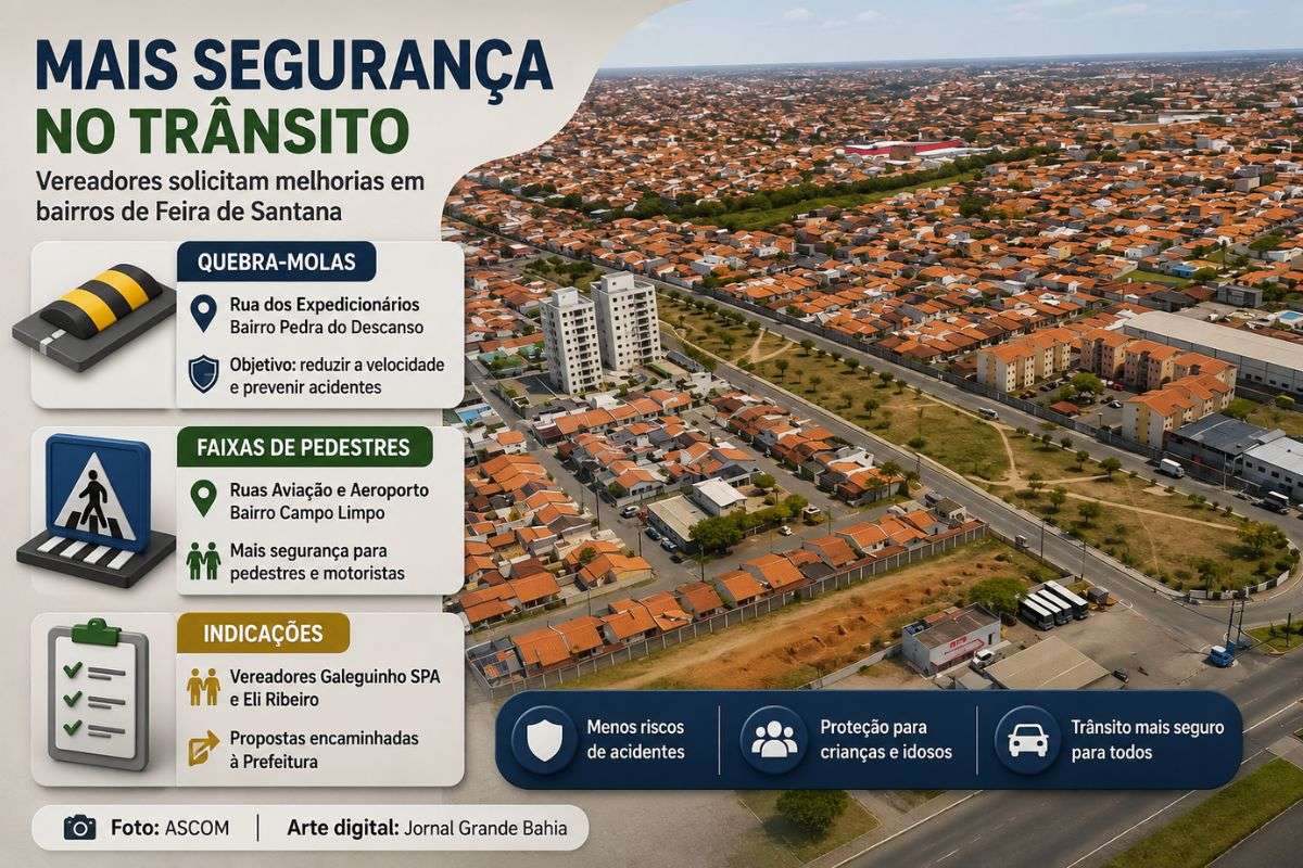 Indicações encaminhadas à Prefeitura contemplam os bairros Pedra do Descanso e Campo Limpo com propostas voltadas à mobilidade urbana e à proteção de pedestres.