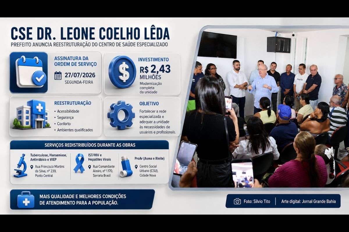 Obra de R$ 2,43 milhões prevê modernização da unidade e manutenção dos atendimentos em novos endereços.