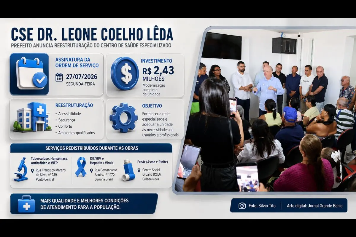 Obra de R$ 2,43 milhões prevê modernização da unidade e manutenção dos atendimentos em novos endereços.