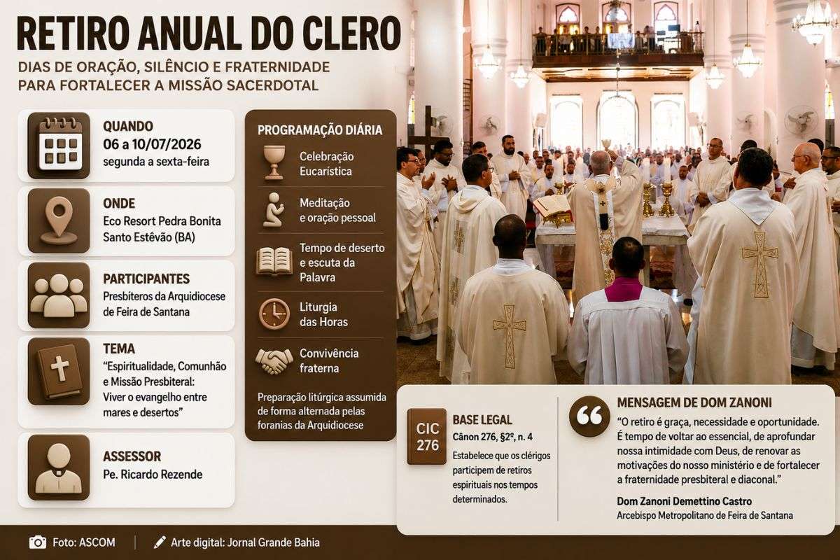 Encontro realizado entre 6 e 10 de julho, em Santo Estêvão, promove momentos de oração, silêncio, formação espiritual e fraternidade entre os sacerdotes da Arquidiocese.