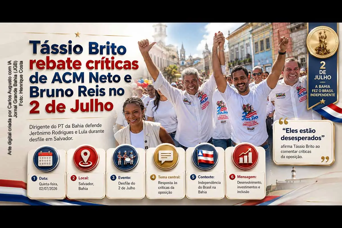 Durante o desfile do 2 de Julho em Salvador, Tássio Brito, presidente estadual do PT da Bahia, rebateu críticas de ACM Neto e Bruno Reis, defendeu as ações do governo Jerônimo Rodrigues em parceria com Lula e associou a postura da oposição ao cenário eleitoral. A declaração reforça a disputa política em torno de obras, gestão pública, memória histórica e narrativa sobre o desenvolvimento da Bahia.