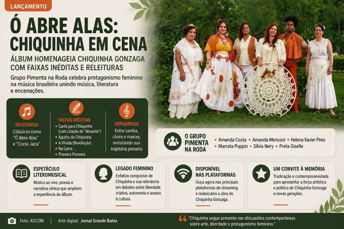 Primeiro lançamento digital do grupo Pimenta na Roda une música, literatura e encenação para destacar a trajetória e a influência de Chiquinha Gonzaga na cultura brasileira.