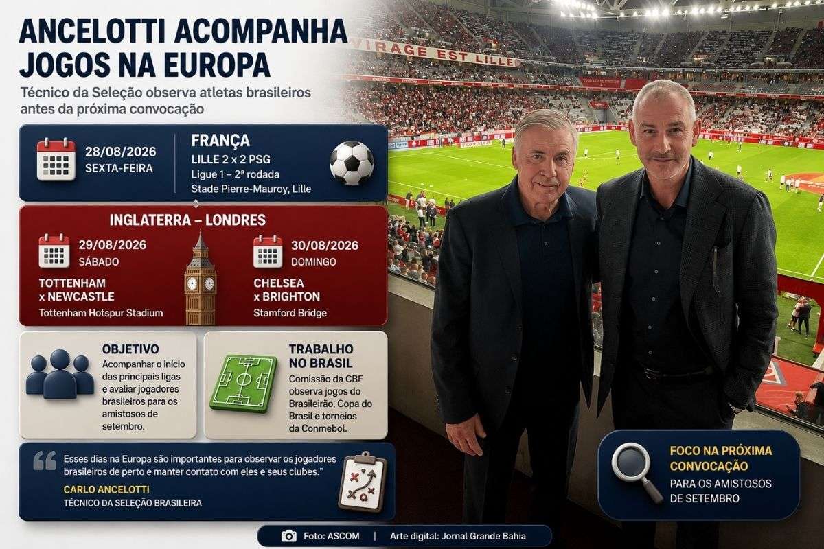 Técnico observa atletas brasileiros em partidas na França e na Inglaterra, enquanto comissão da CBF mantém monitoramento de jogadores no Brasil.