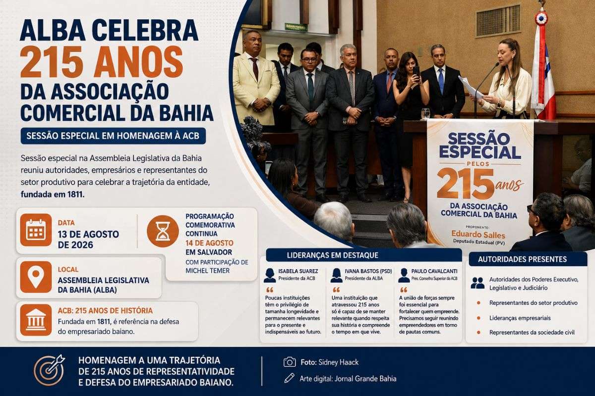 Solenidade realizada em Salvador reuniu autoridades, empresários e representantes do setor produtivo; programação comemorativa da ACB prossegue nesta sexta-feira (14/08/2026).