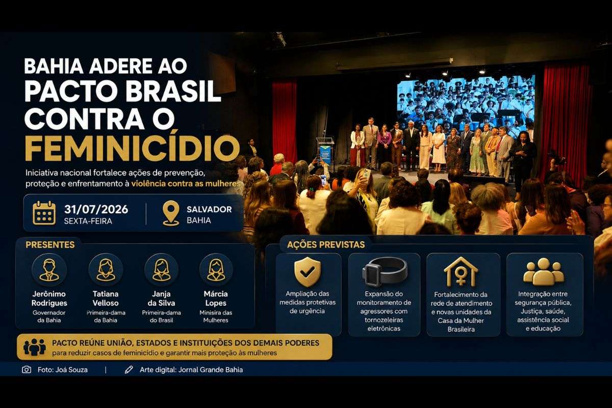 Adesão formalizada em Salvador prevê ampliação de medidas protetivas, monitoramento de agressores, fortalecimento da rede de atendimento e integração entre órgãos públicos.