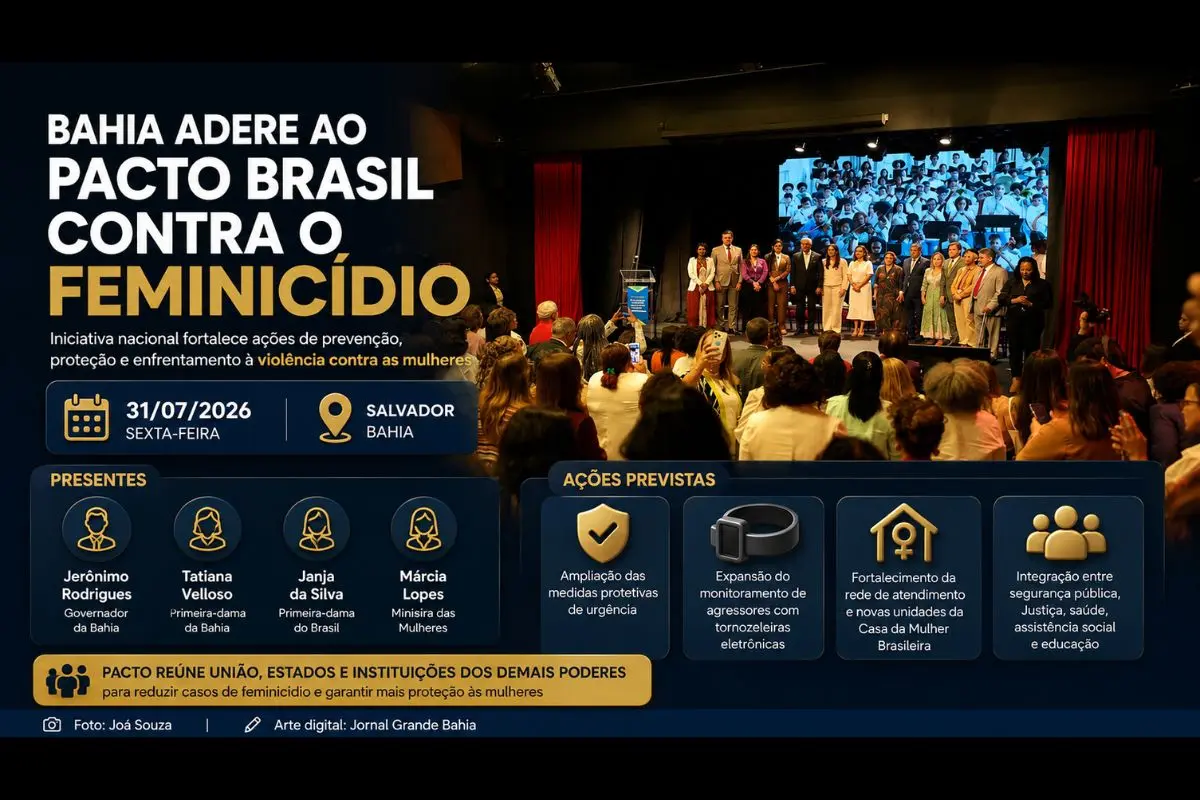 Adesão formalizada em Salvador prevê ampliação de medidas protetivas, monitoramento de agressores, fortalecimento da rede de atendimento e integração entre órgãos públicos.