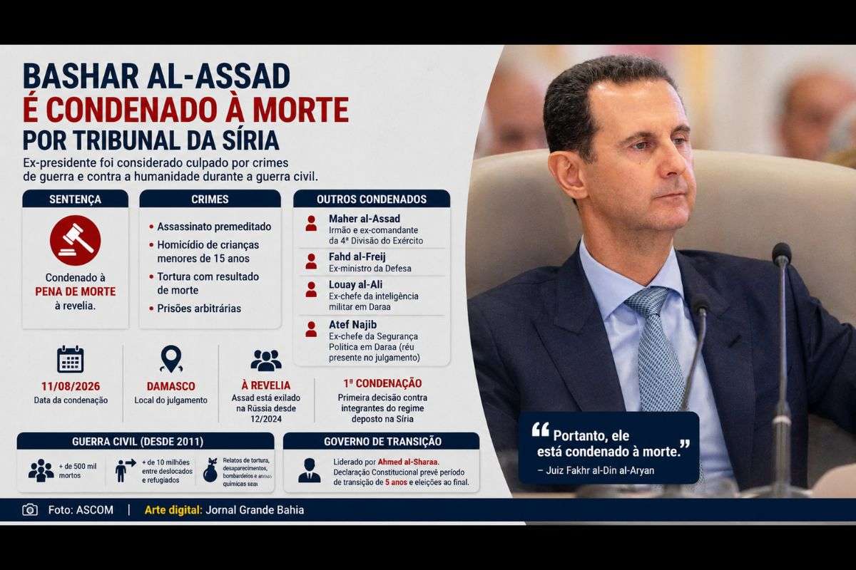 Sentença foi proferida à revelia em Damasco e também atingiu Maher al-Assad e outros integrantes do antigo regime sírio.