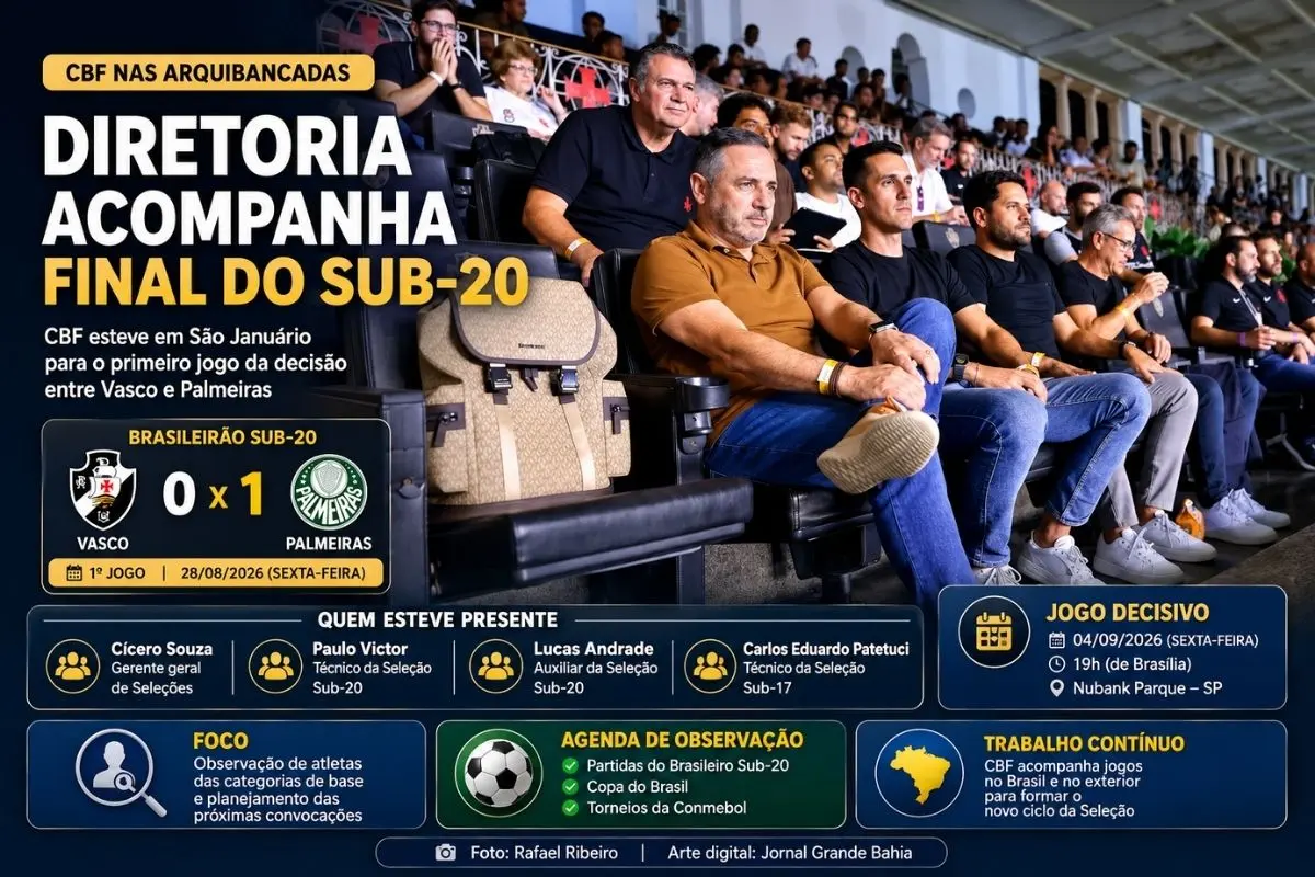Diretoria de Seleções esteve em São Januário no primeiro jogo da final e mantém observação de atletas das categorias de base para os próximos ciclos da Seleção Brasileira.