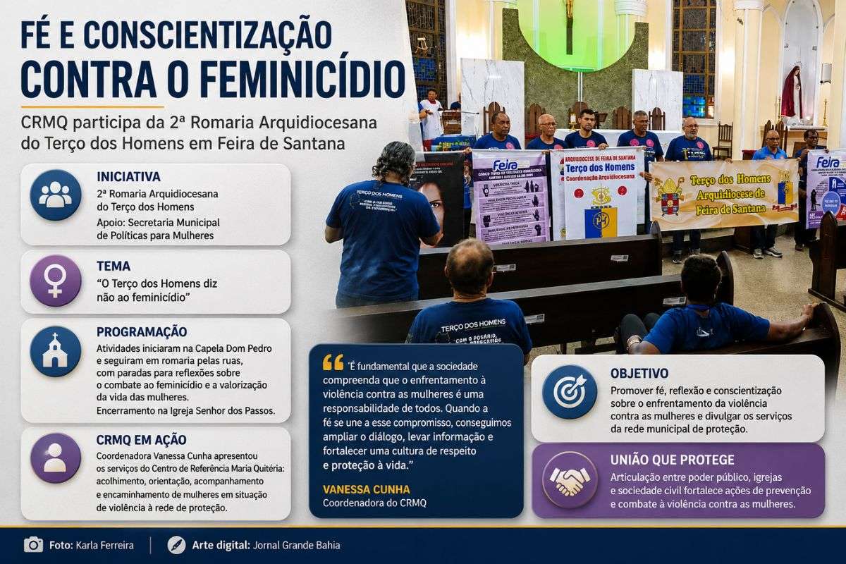 2ª Romaria Arquidiocesana do Terço dos Homens abordou a violência contra as mulheres e apresentou serviços da rede municipal de proteção.