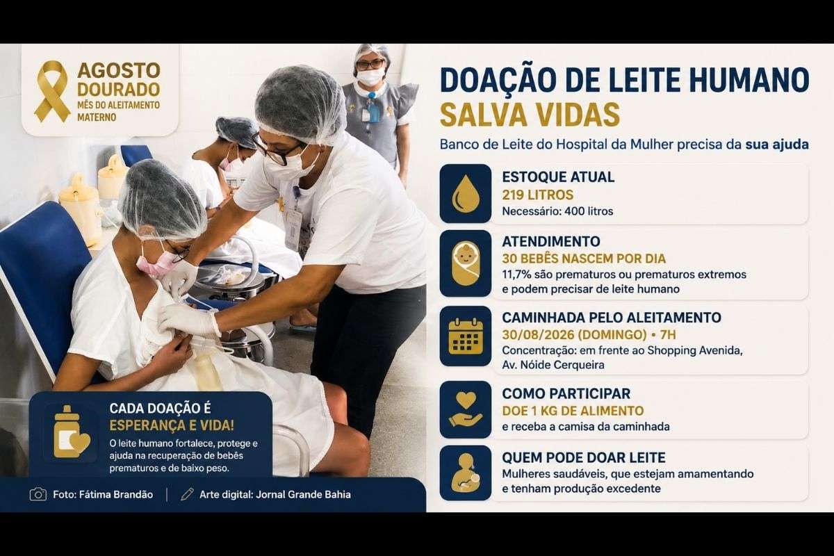 Evento encerra programação do Agosto Dourado e busca ampliar a conscientização sobre amamentação e doação de leite humano para recém-nascidos internados no Hospital da Mulher.