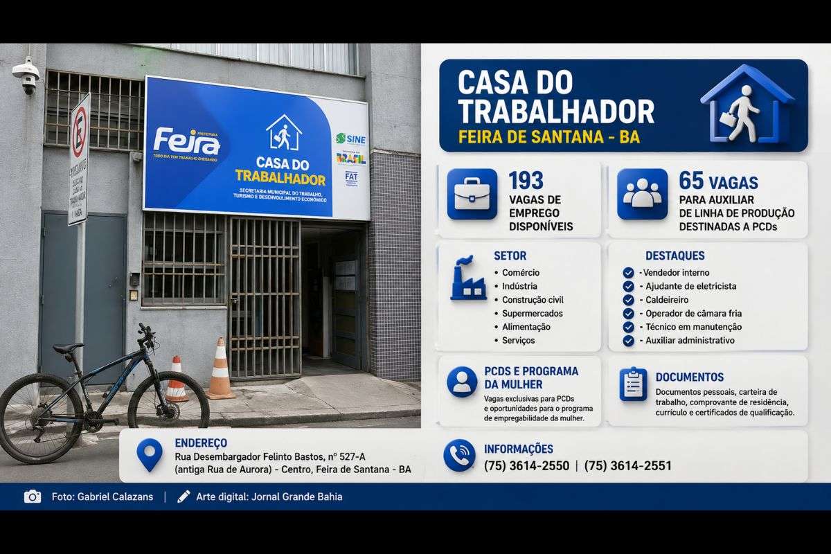 Unidade disponibiliza vagas em diversos setores nesta quarta-feira (05/08/2026) e mantém oportunidades exclusivas para Pessoas com Deficiência (PCDs) e programa de empregabilidade da mulher.