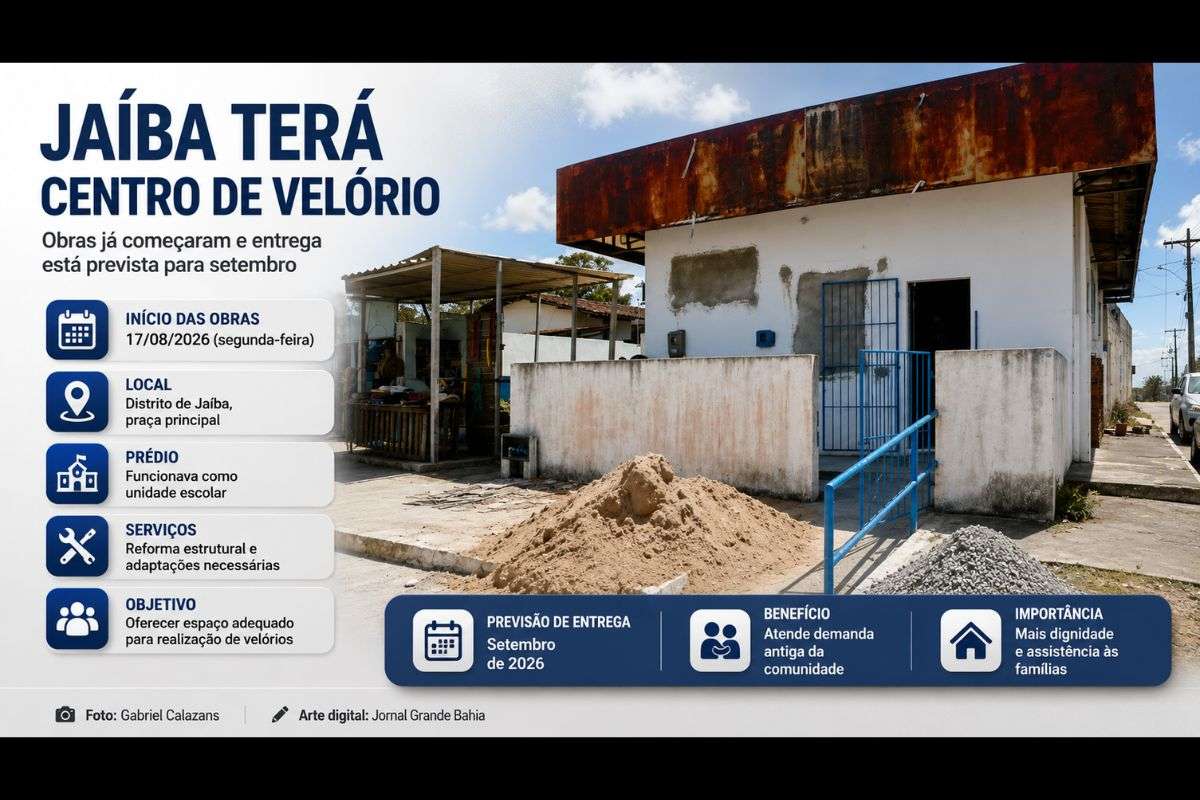 Prédio que funcionava como unidade escolar está sendo reformado para abrigar equipamento público destinado à realização de velórios.