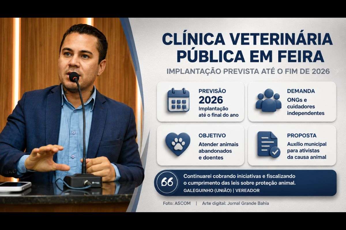Vereador Galeguinho informou que equipamento deverá atender demanda de ONGs e cuidadores independentes e defendeu criação de auxílio municipal para ativistas da causa animal.
