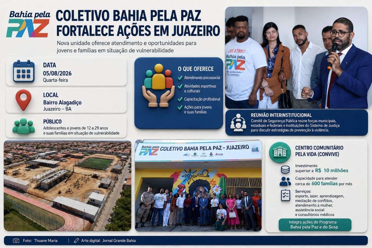 Nova unidade do Programa Bahia pela Paz iniciou atividades no bairro Alagadiço, enquanto Estado e instituições reforçaram estratégias integradas de segurança pública e acompanharam as obras do futuro Centro Comunitário pela Vida.