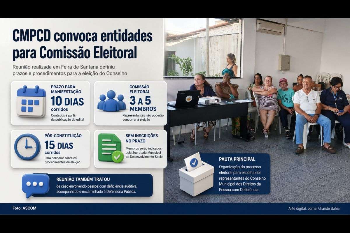 Entidades interessadas têm 10 dias corridos para manifestar interesse na composição da comissão responsável pelos procedimentos da eleição do Conselho.