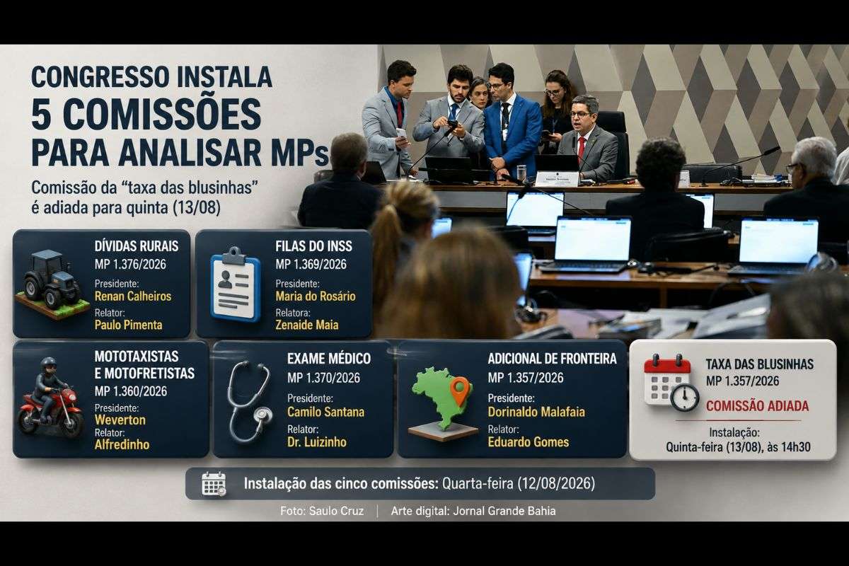 Renegociação de dívidas rurais, redução das filas do INSS, regras para mototaxistas, avaliação médica e adicional de fronteira estão entre as medidas em análise no Congresso.
