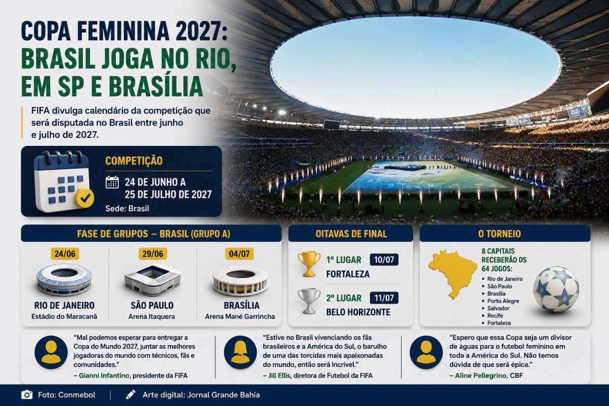 Seleção Brasileira terá três partidas na fase de grupos em 24 de junho, 29 de junho e 4 de julho; torneio será disputado no Brasil entre junho e julho de 2027.