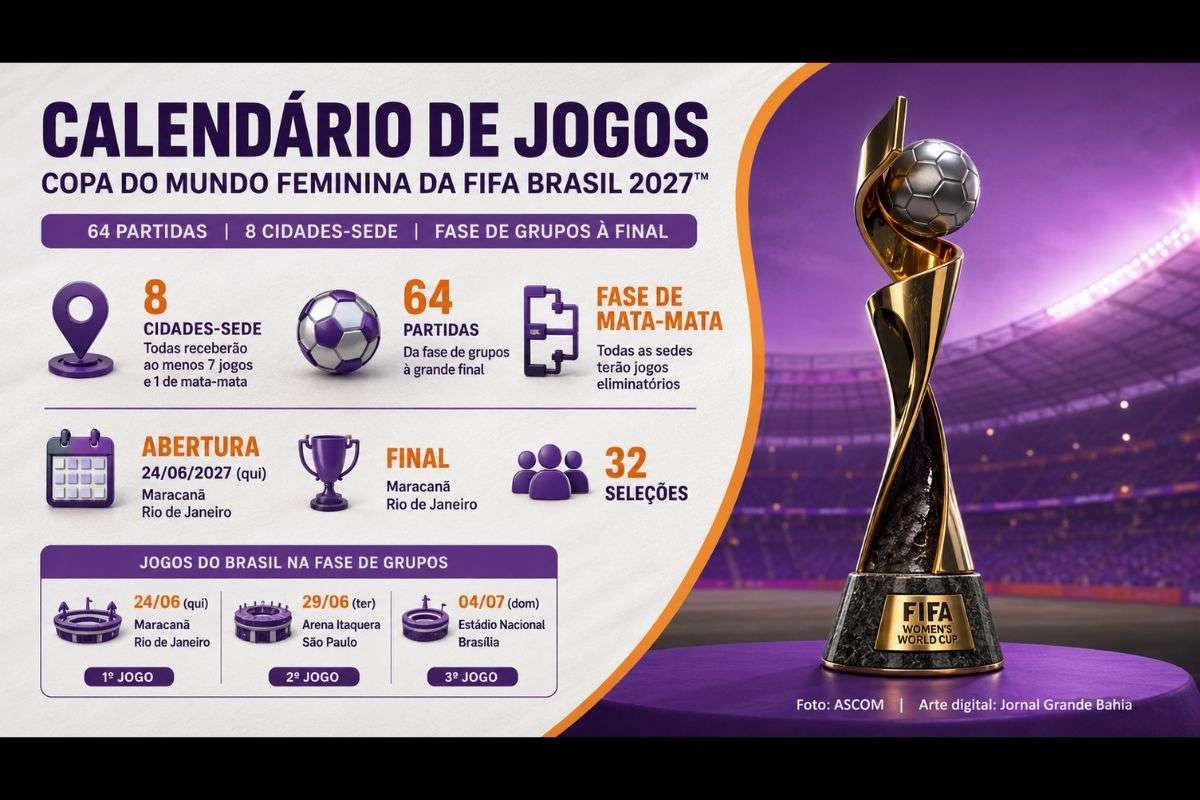 Torneio terá 64 partidas em oito cidades brasileiras; seleção do Brasil estreia no Maracanã em 24 de junho e terá jogos da fase de grupos em São Paulo e Brasília.