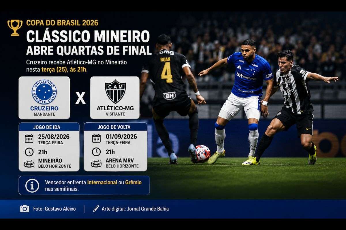 Duelo mineiro será disputado nesta terça-feira (25/08/2026), às 21h, e terá segundo jogo na Arena MRV em 1º de setembro.