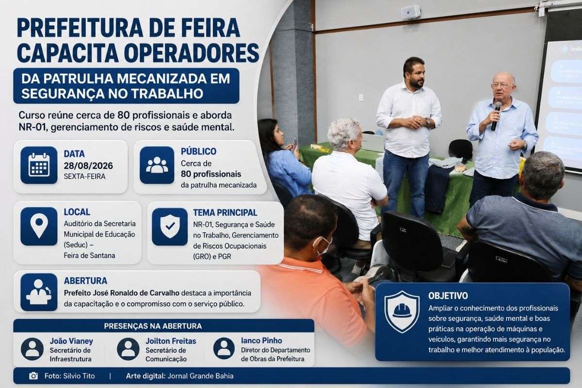 Capacitação aborda segurança e saúde mental, com foco na NR-01 e no gerenciamento de riscos ocupacionais para servidores que atuam com máquinas pesadas.