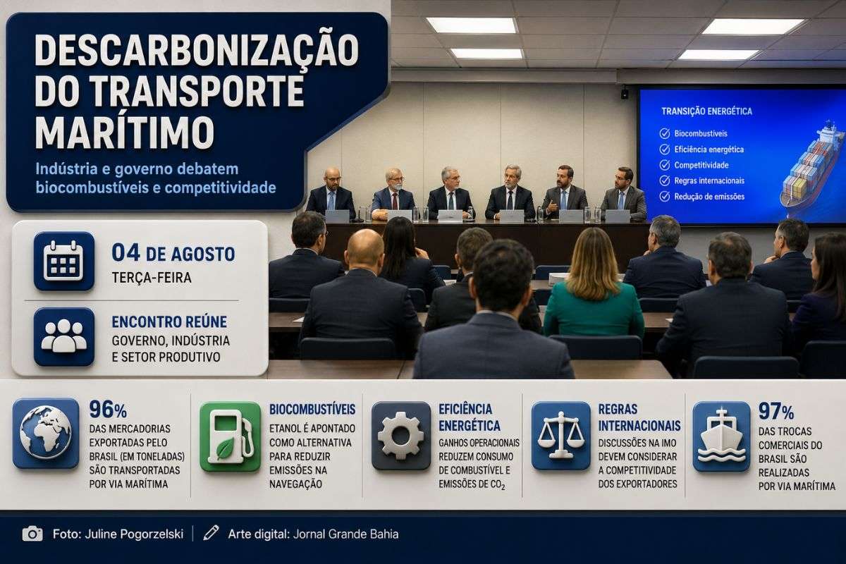 Debate promovido pela CNI reúne governo, indústria e especialistas para discutir políticas públicas, etanol como combustível marítimo e impactos das regras internacionais sobre o comércio exterior brasileiro.