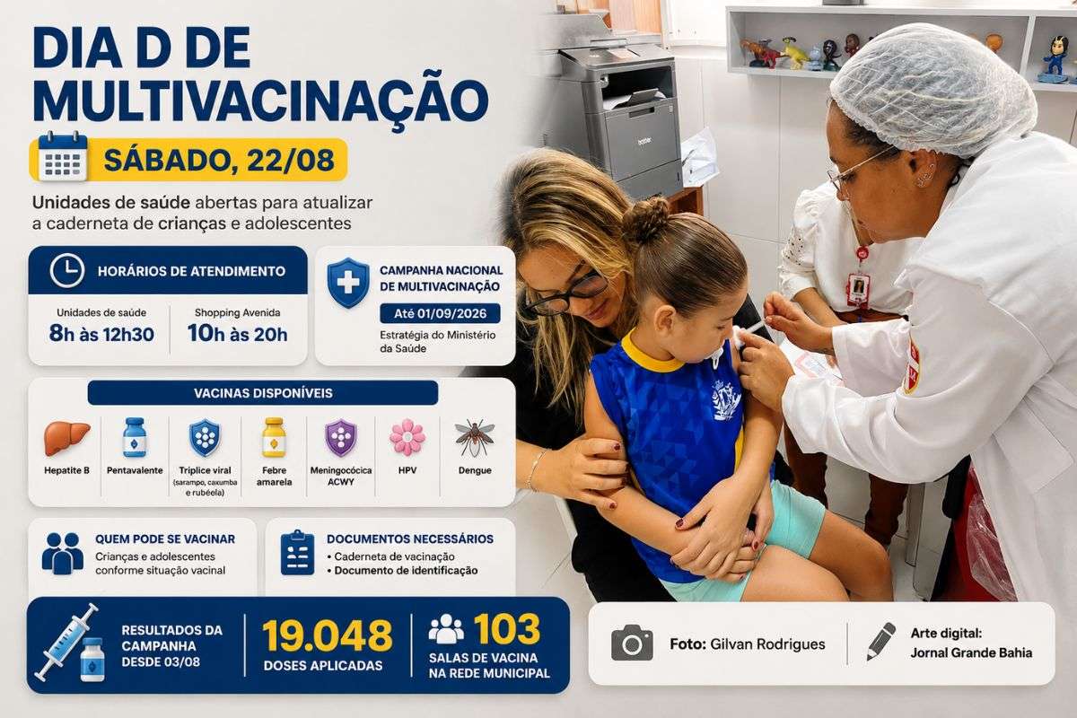Ação ocorre das 8h às 12h30 em unidades da rede municipal e das 10h às 20h no Shopping Avenida; campanha disponibiliza vacinas para crianças e adolescentes.