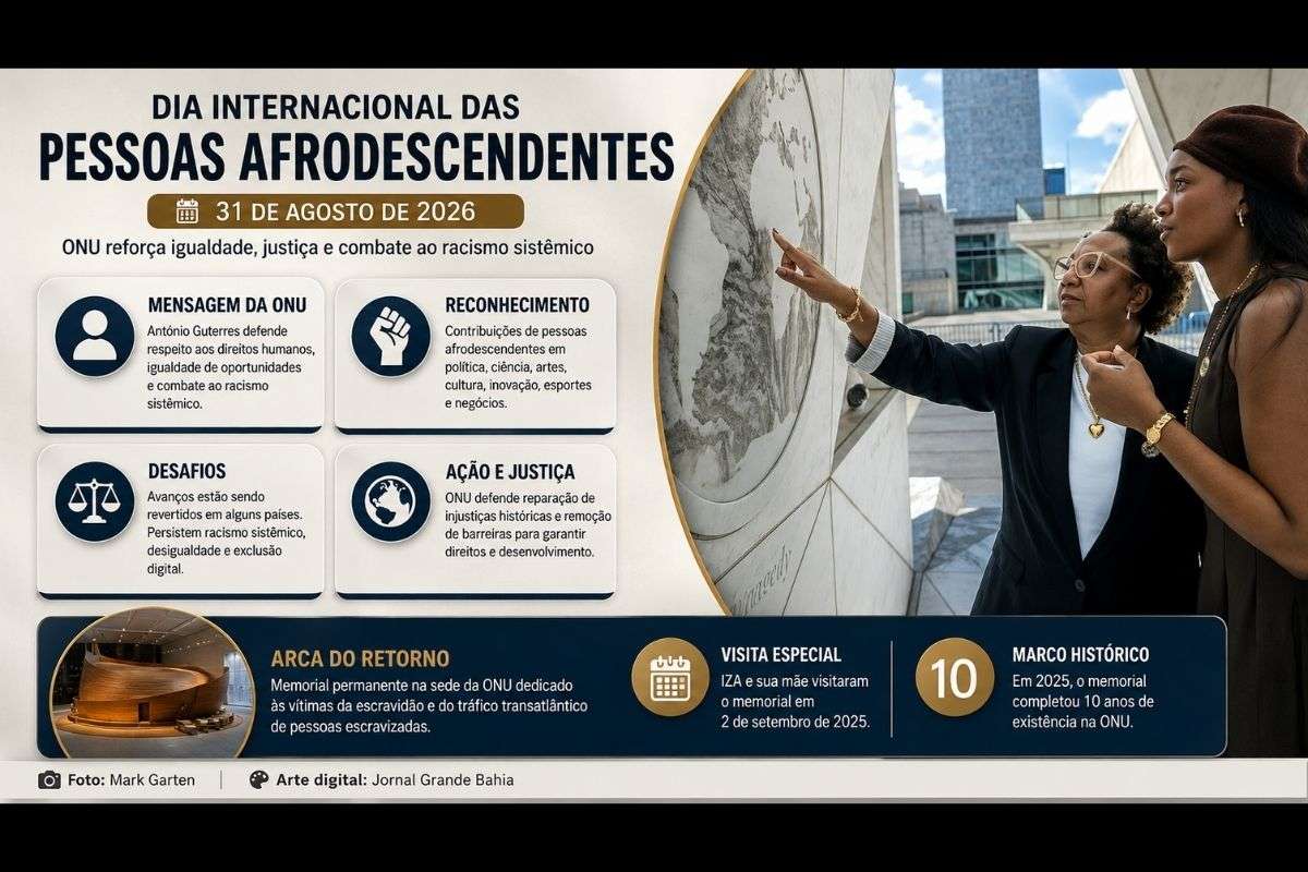 Mensagem de António Guterres destaca contribuições das pessoas afrodescendentes e defende igualdade, justiça e enfrentamento dos efeitos do colonialismo e da escravidão.