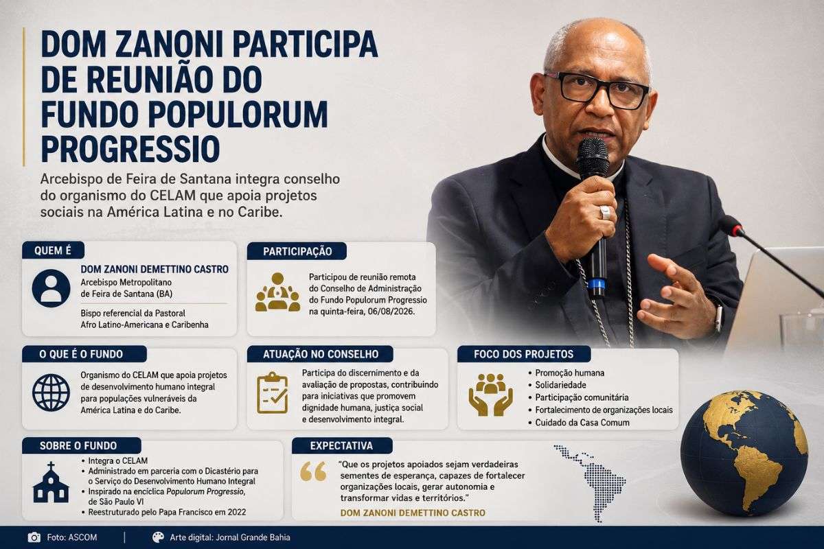 Arcebispo de Feira de Santana integra Conselho de Administração do organismo do CELAM voltado ao apoio de iniciativas de desenvolvimento humano integral e participação comunitária.