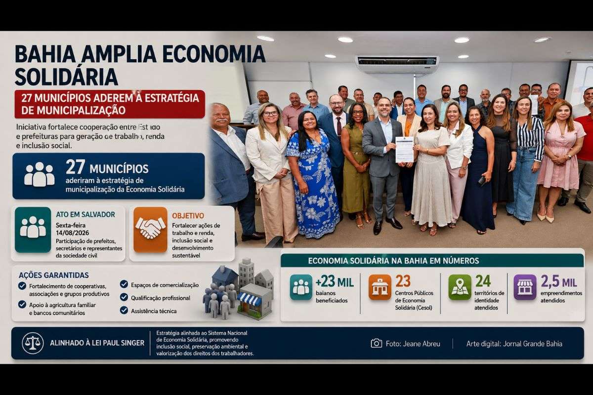 Municipalização da política estadual prevê apoio a cooperativas, associações, agricultura familiar, bancos comunitários e espaços de comercialização.