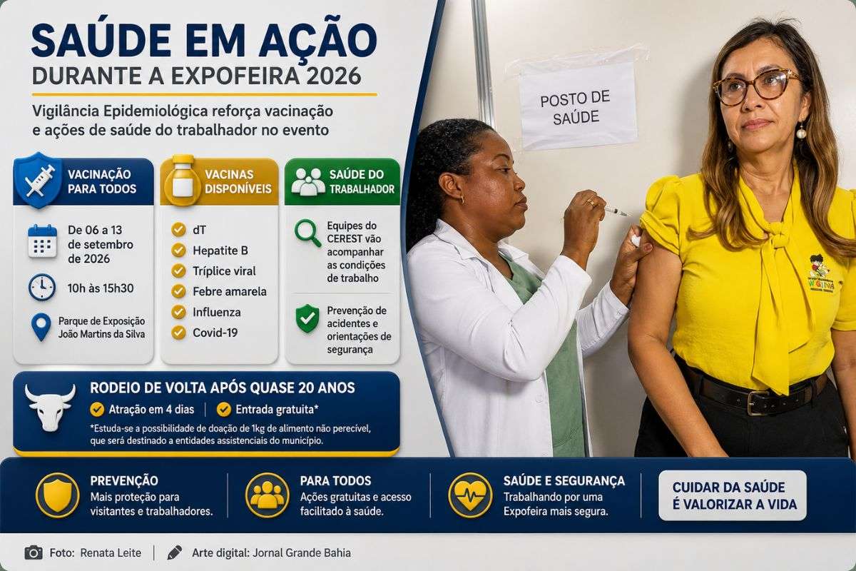 Vigilância Epidemiológica instalará posto de vacinação no Parque João Martins da Silva e equipes do Cerest acompanharão condições de trabalho durante a exposição.