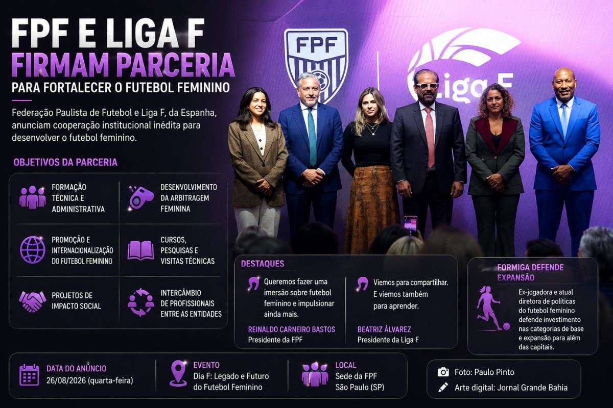 Acordo entre Federação Paulista de Futebol e Liga F prevê ações de formação, arbitragem, gestão, categorias de base e internacionalização da modalidade.