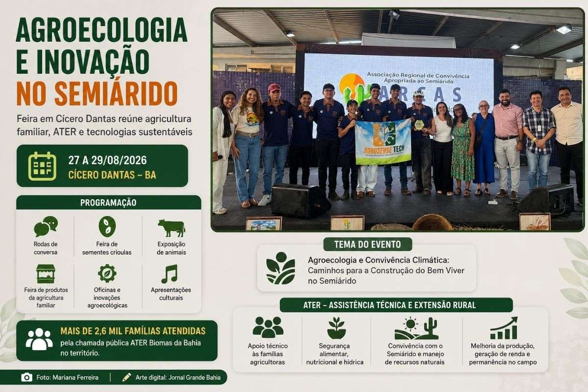 6ª edição do evento discutiu tecnologias sociais, políticas públicas, assistência técnica e estratégias de convivência com o Semiárido; programação foi encerrada neste sábado (29/08/2026).