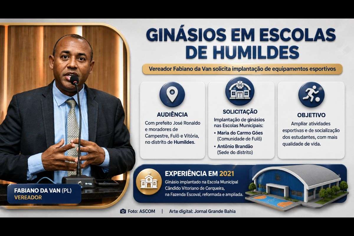 Audiência com moradores discutiu equipamentos esportivos para escolas do distrito de Humildes, enquanto Câmara aprovou projeto que amplia o acesso a informações públicas e prevê Portal de Dados Abertos.