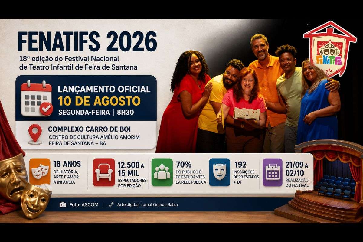 Lançamento da 18ª edição do Festival Nacional do Teatro Infantil de Feira de Santana acontece na segunda-feira (10/08/2026) e antecede evento previsto para setembro e outubro.