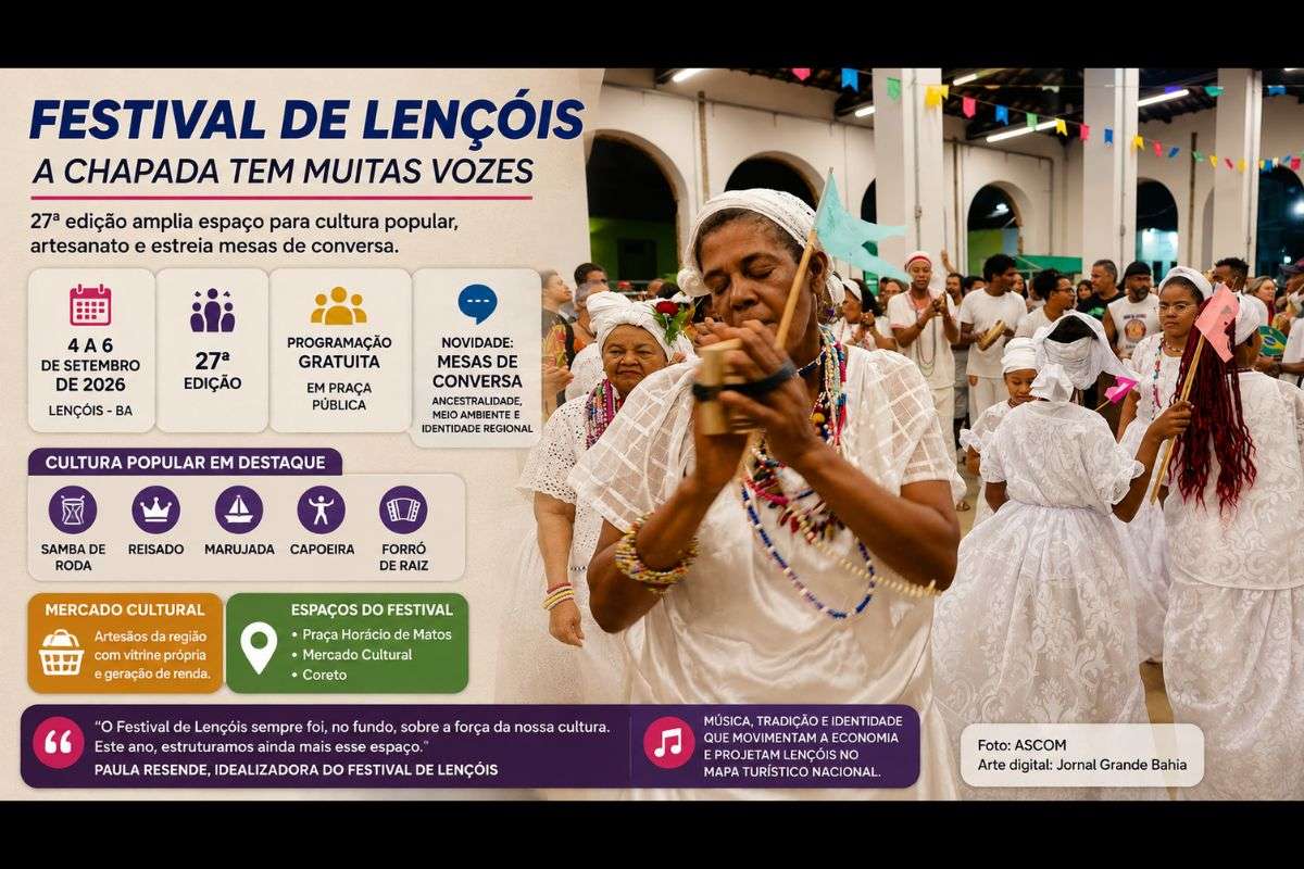 27ª edição será realizada de 4 a 6 de setembro, com manifestações tradicionais, artesanato, música e novos espaços de debate em Lençóis.