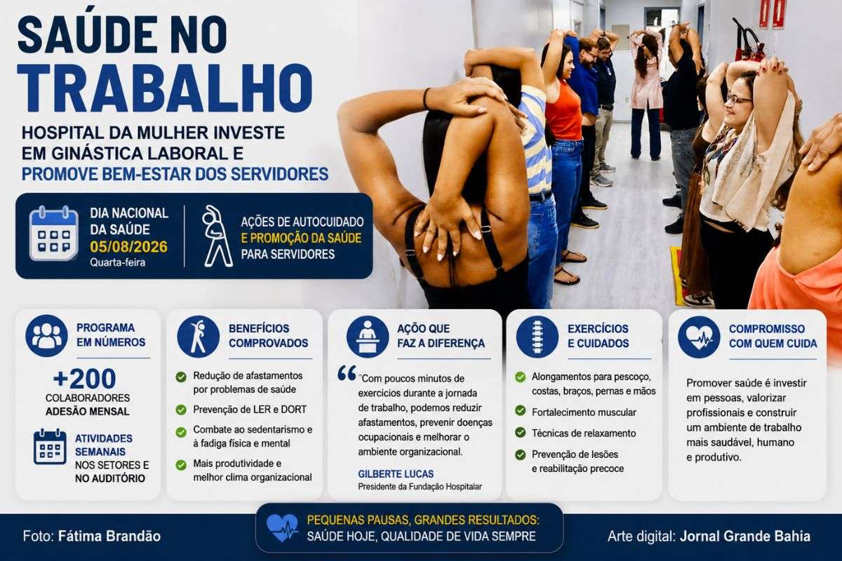 Programação realizada na quarta-feira (05/08/2026) reuniu servidores em atividades de autocuidado e reforçou a importância da prevenção de doenças relacionadas ao trabalho.