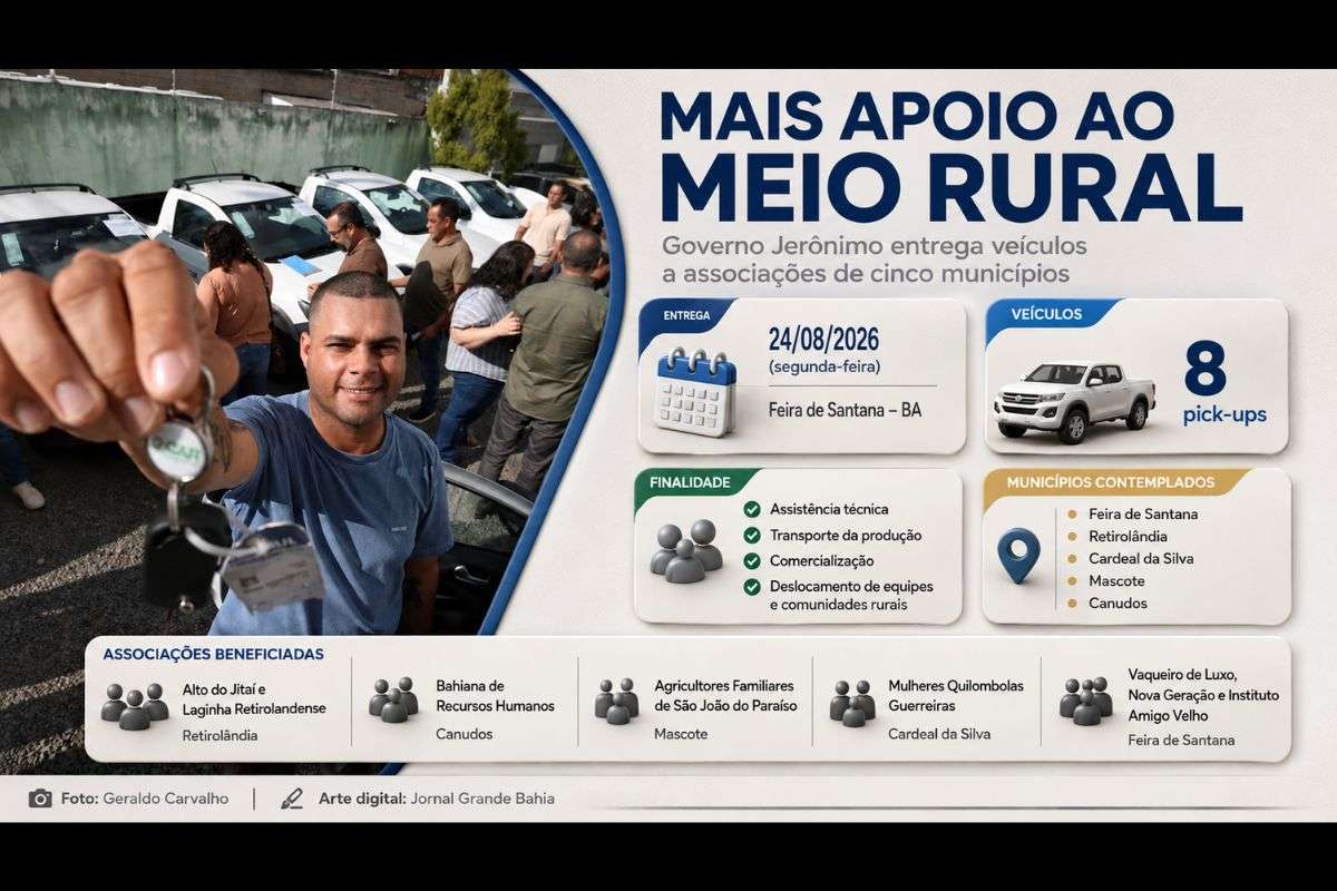 Pick-ups serão utilizadas em ações de assistência técnica, transporte da produção, comercialização e deslocamento de equipes e comunidades rurais.