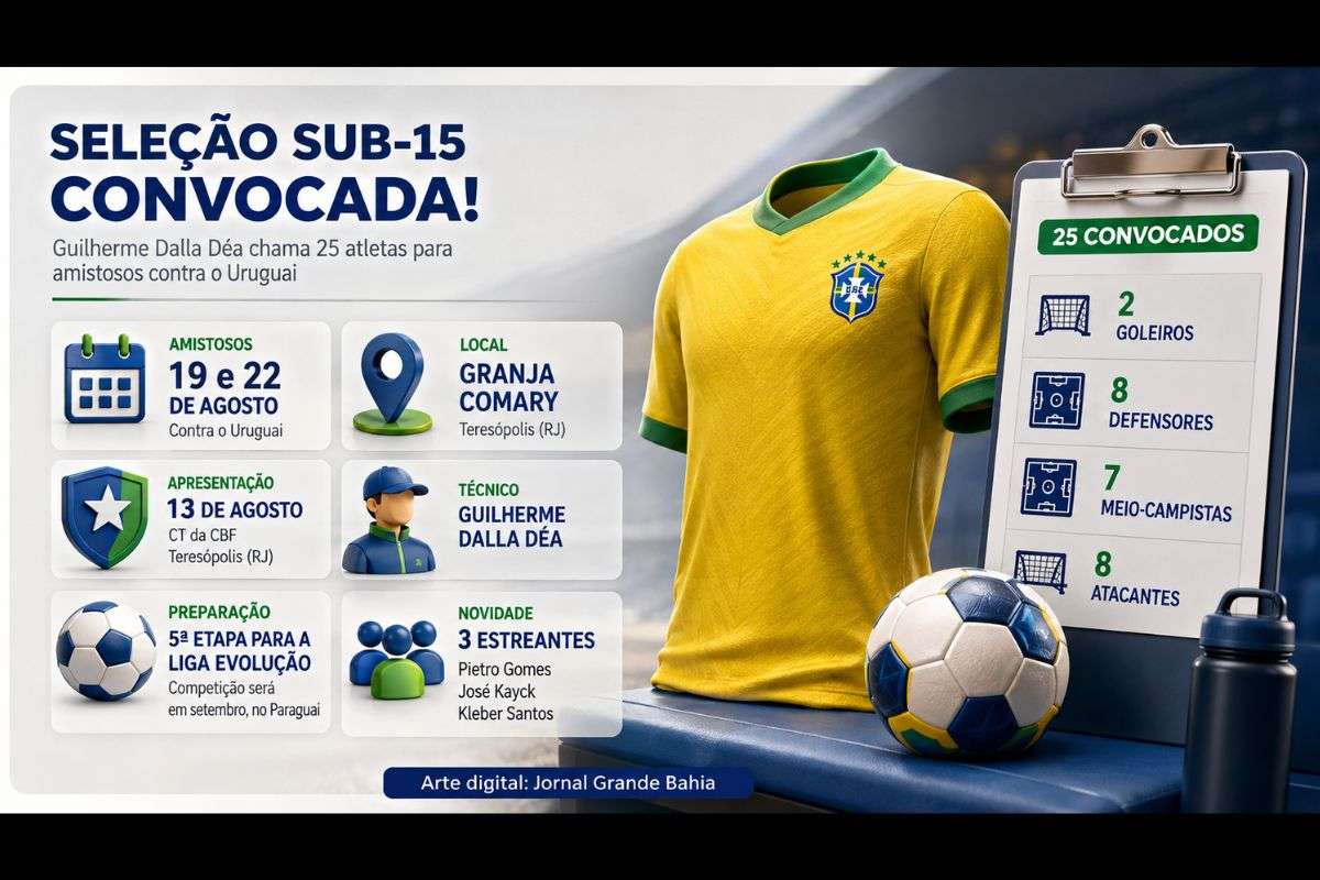 Convocação marca a quinta etapa de preparação da Seleção Brasileira Sub-15 para a Liga Evolução, prevista para setembro, no Paraguai.