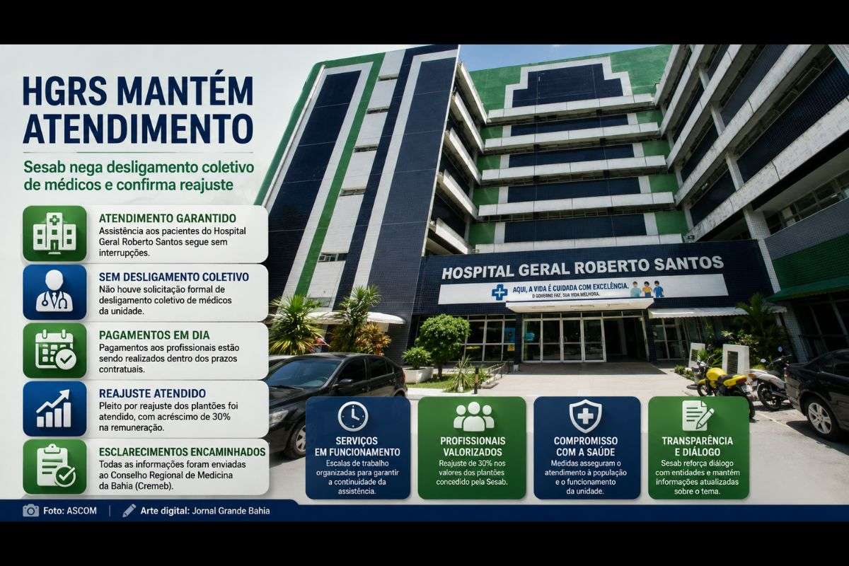 Secretaria da Saúde da Bahia informa que não houve pedido formal de desligamento coletivo e afirma que escalas e pagamentos seguem regularizados.