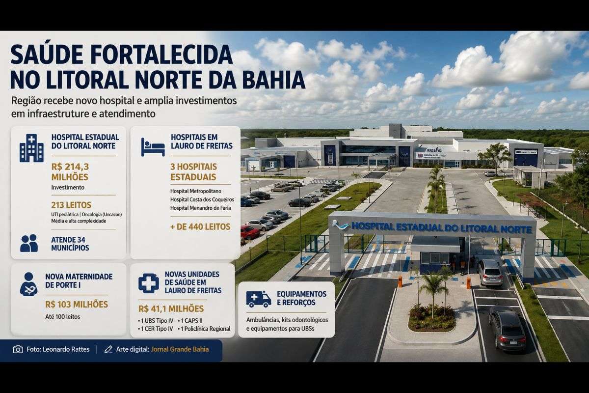 Pré-candidato a deputado federal cita investimentos do Novo PAC Saúde, ampliações hospitalares e novos equipamentos como parte das ações realizadas na região.