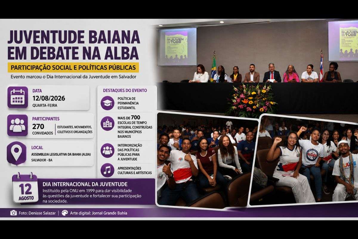 Evento reuniu 270 participantes em Salvador para marcar o Dia Internacional da Juventude e apresentar iniciativas estaduais voltadas à educação e à participação dos jovens.