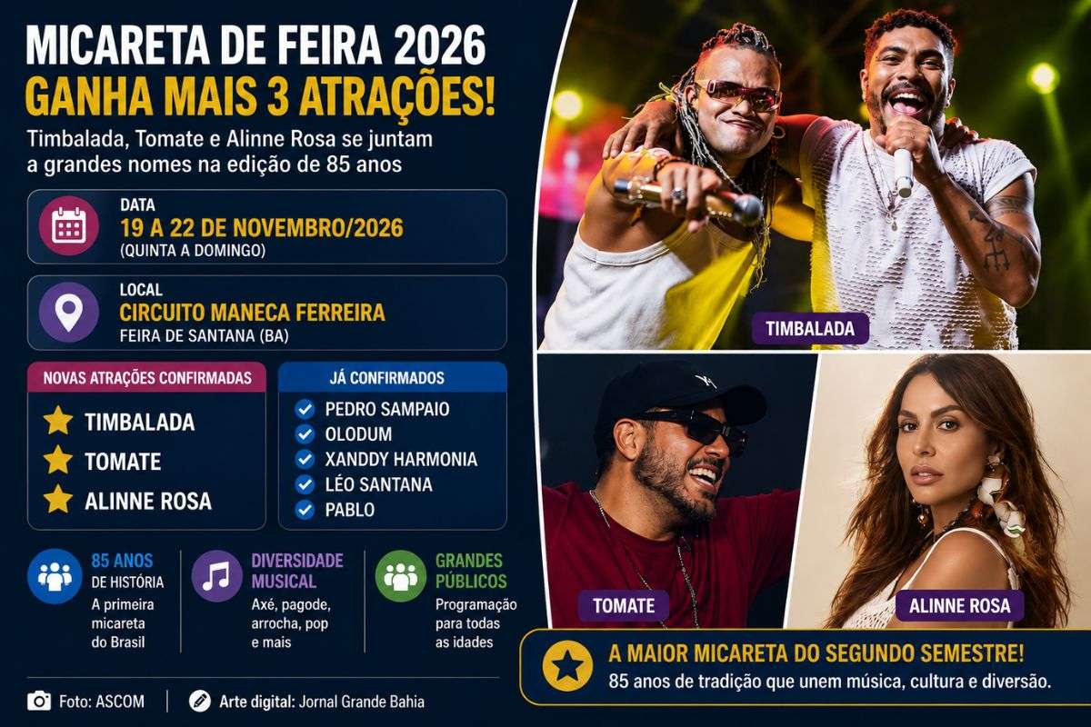 Novas atrações se juntam a Pedro Sampaio, Olodum, Xanddy Harmonia, Léo Santana e Pablo na festa, marcada para 19 a 22 de novembro.