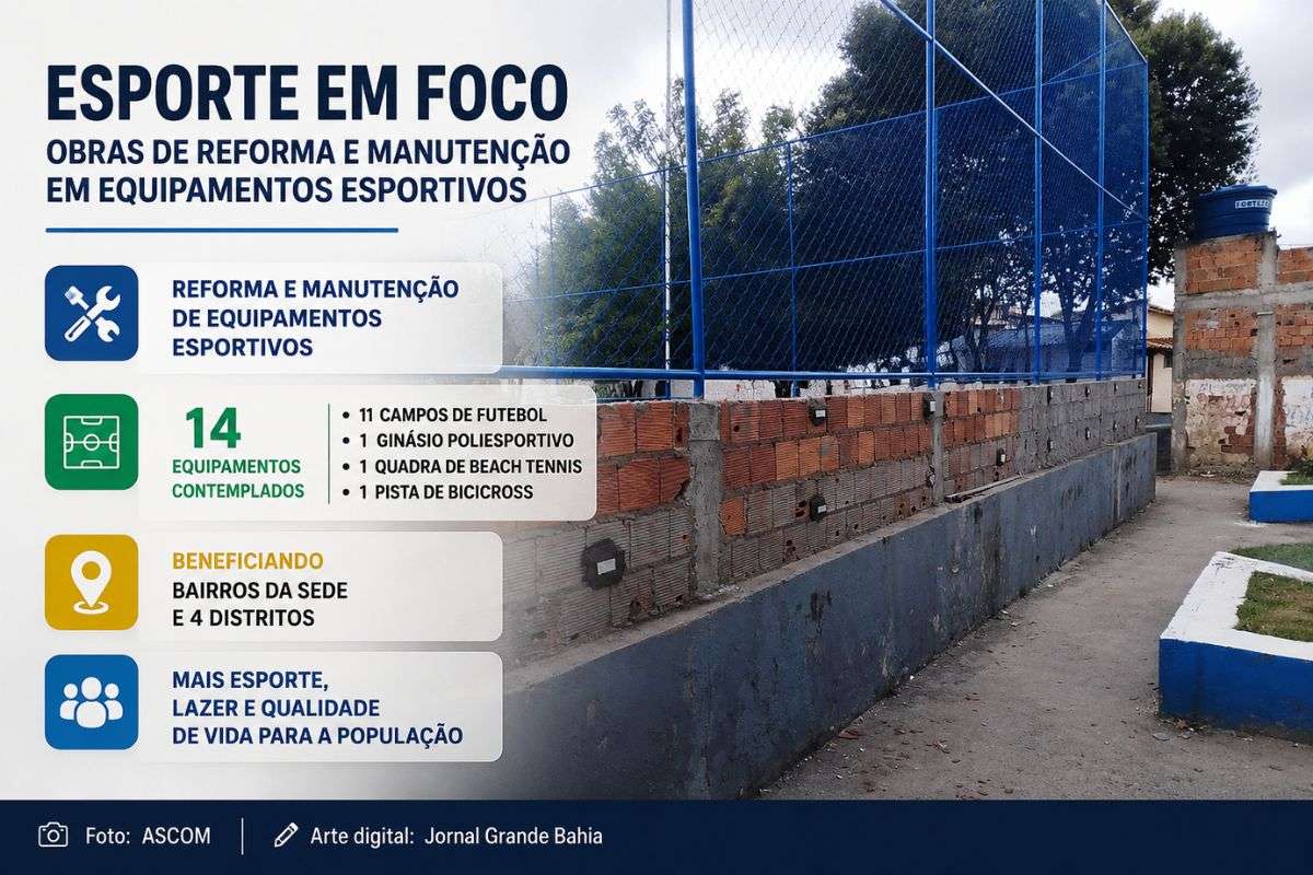 Intervenções executadas pela Seinfra contemplam bairros da sede e distritos, incluindo campos de futebol, ginásio, quadra de beach tennis e pista de bicicross.