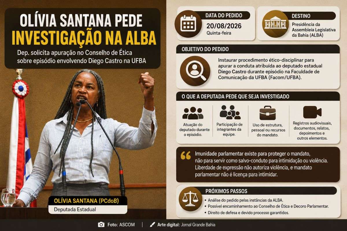 Deputada protocolou pedido na Assembleia Legislativa da Bahia para apurar conduta atribuída ao parlamentar durante confronto na Faculdade de Comunicação da Universidade Federal da Bahia.