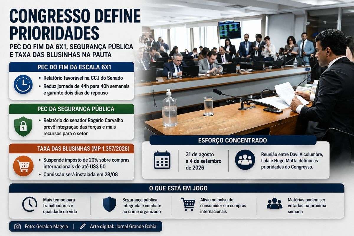 Relatórios favoráveis e articulação entre Senado, Câmara e governo colocam três matérias entre os temas previstos para o esforço concentrado do Congresso na próxima semana.