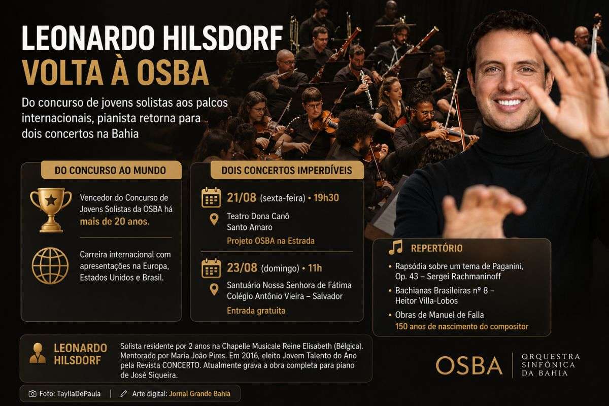 Pianista que venceu concurso de jovens solistas da Orquestra há mais de 20 anos retorna para interpretar Rachmaninoff sob regência de Carlos Prazeres.
