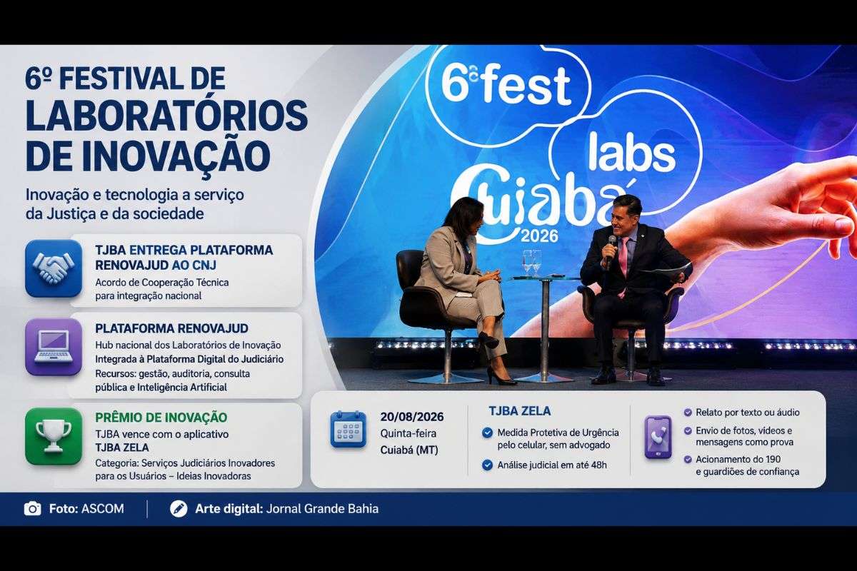Tribunal de Justiça da Bahia apresentou ao CNJ nova plataforma nacional para laboratórios de inovação e foi premiado por solução voltada ao acesso à Justiça.
