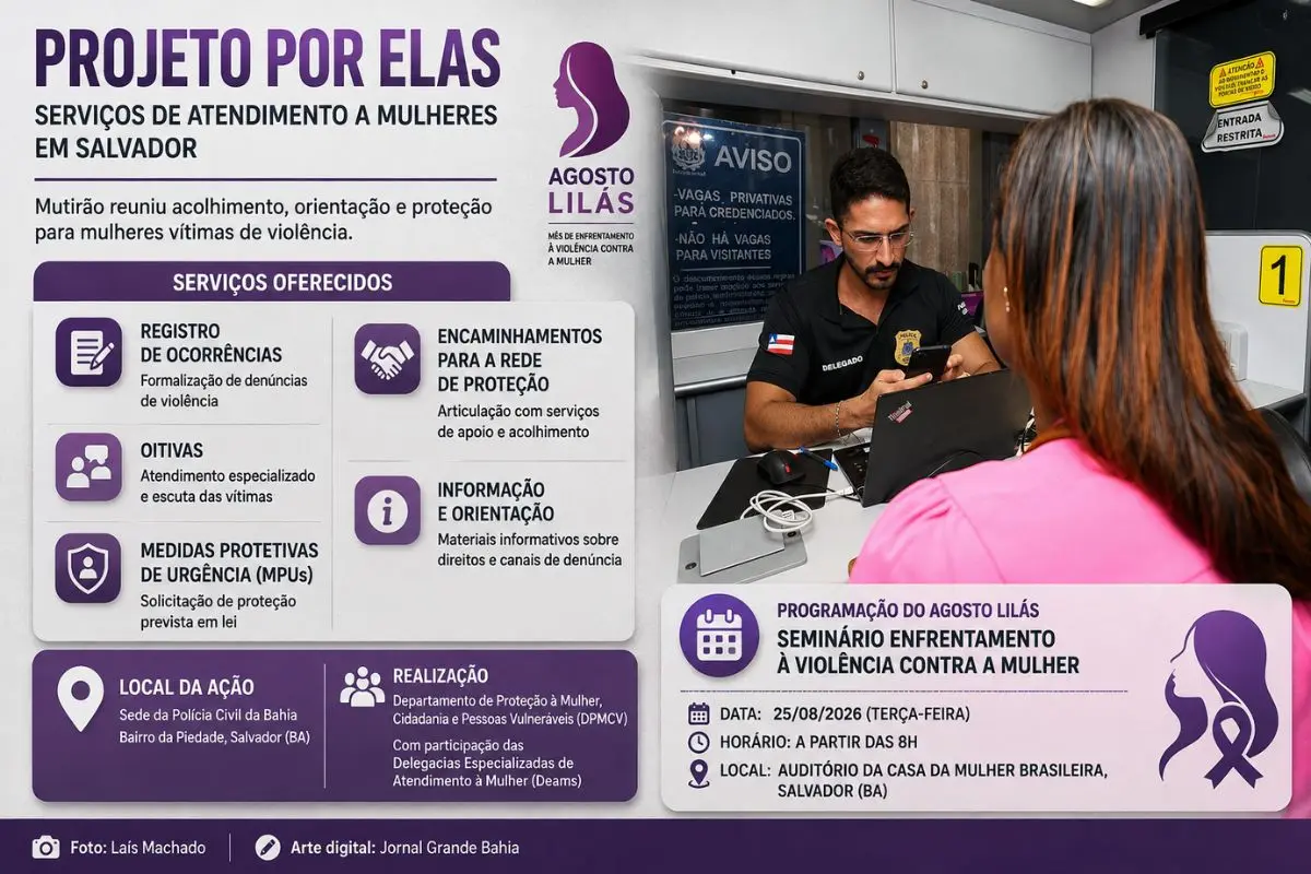 Mutirão realizado na Piedade ofereceu registro de ocorrências, solicitação de medidas protetivas, orientação e encaminhamentos para a Rede de Proteção.